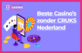 No Account Casino Paysafecard Speel Anoniem en Veilig